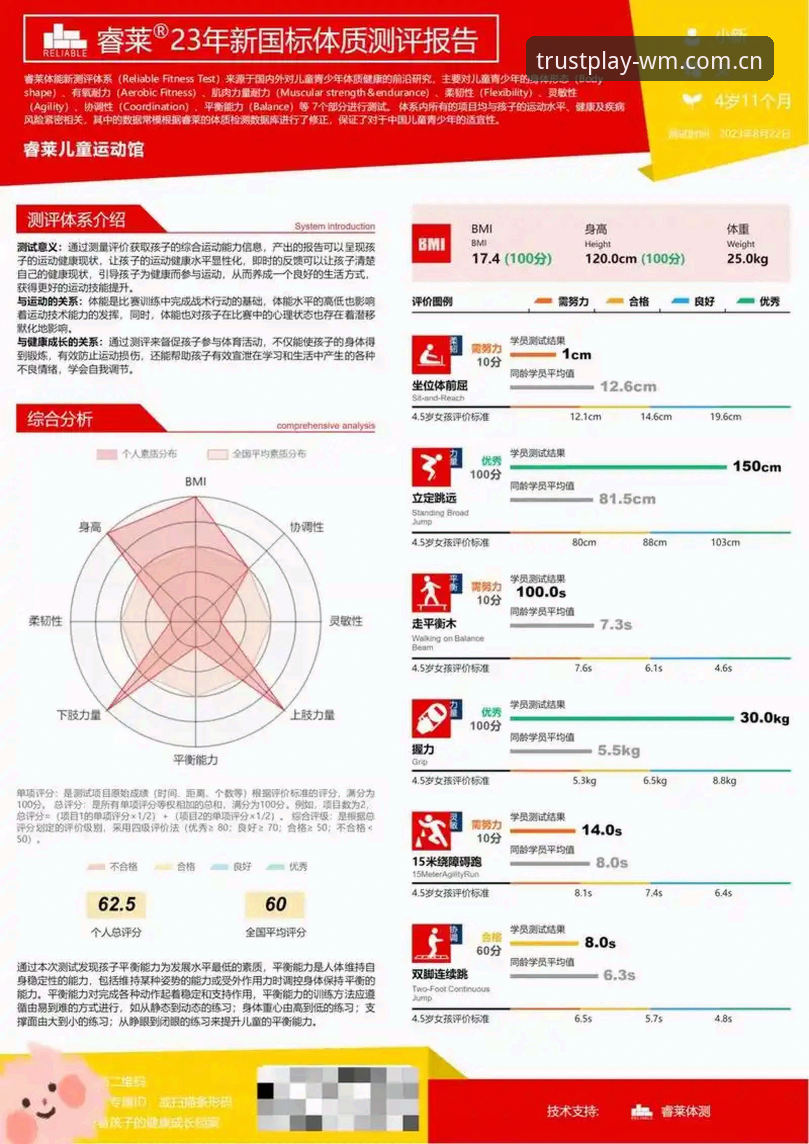 完美体育平台最新动态：关于用户关心的“完美体育安全吗”的实战评测报告